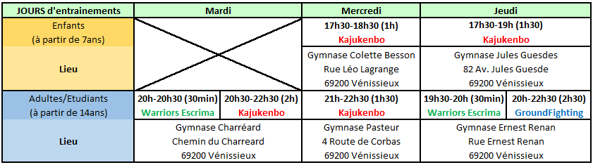 Horaires